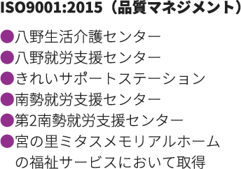 ISO9001:2015（品質マネジメントシステム）